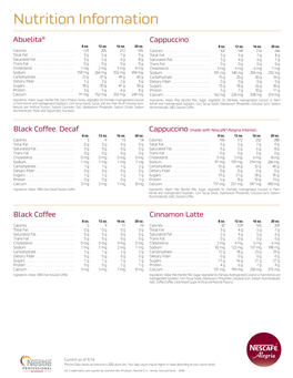 Nutrition Information