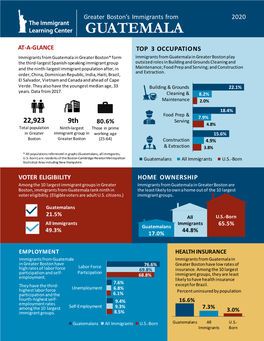 Guatemala Greater Boston Factsheet.Pdf