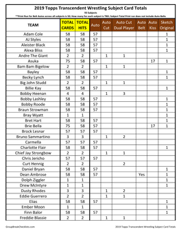 2019 Topps Transcendent Wrestling Checklist