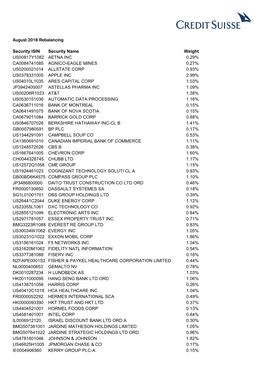 CSHTGLP Composition