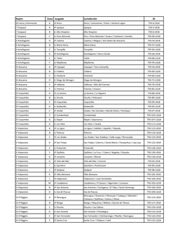 Zona Juzgado Jurisdicción ID