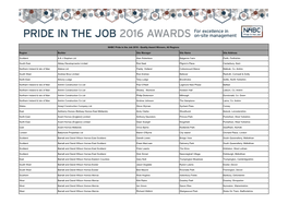 Full List of 2016 Award-Winning Site Managers & Developments Here