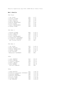 Copernicus Cup 2018 (IAAF World Indoor Tour)