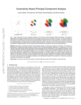 Uncertainty-Aware Principal Component Analysis