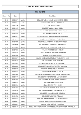 Liste Récapitulative Des Pial