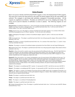 Simian Reagents Due to Our Success with the Small Lab Animal ELISA Reagents, We Have Developed Primate ELISA Reagents