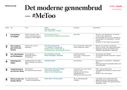 Det Moderne Gennembrud — #Metoo