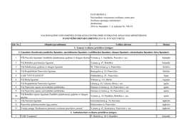 PATVIRTINTA Nacionalinio Visuomenės Sveikatos Centro Prie Sveikatos Apsaugos Ministerijos Direktoriaus 2016 M. Balandžio 1 D