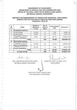 Download Beneficiaries List