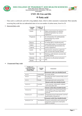 Fatty Acid - Fatty Acid Is a Carboxylic Acid with a Long Aliphatic Chain, Which Is Either Saturated Or Unsaturated