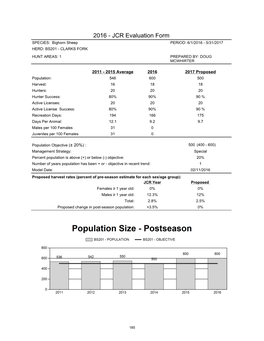 Bighorn Sheep PERIOD: 6/1/2016 - 5/31/2017 HERD: BS201 - CLARKS FORK HUNT AREAS: 1 PREPARED BY: DOUG MCWHIRTER