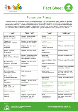 Poisonous Plants the Listed Plants Are Considered Harmful to Children If Ingested