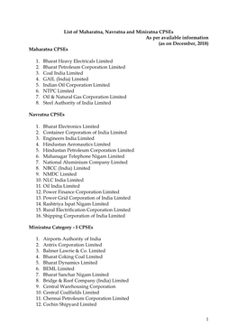 List of Navratna Cpses
