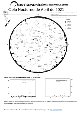 Cielo Nocturno De Abril De 2021 Esta Carta Está Calculada Para Un Observador Situado En Una Latitud De 40º Norte