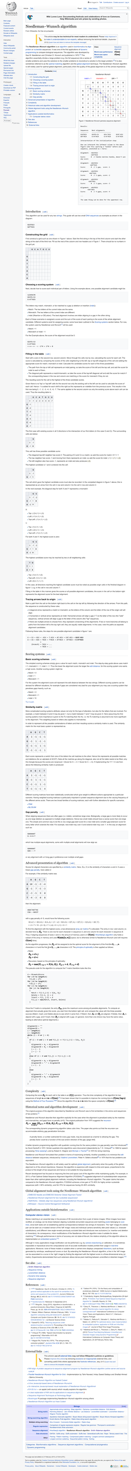 Needleman–Wunsch Algorithm