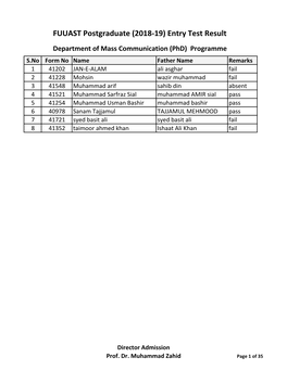 FUUAST Postgraduate (2018-19) Entry Test Result