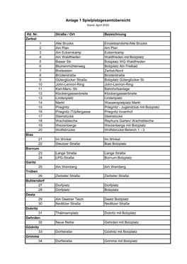 3.9.1. Anlage 1 Spielplatz-Gesamtübersicht