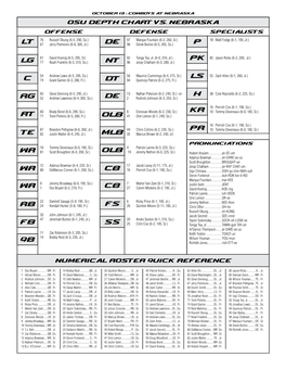 Depth Chart Vs