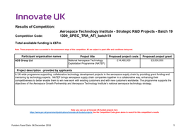 Aerospace Technology Institute - Strategic R&D Projects - Batch 19 Competition Code: 1309 SPEC TRA ATI Batch19