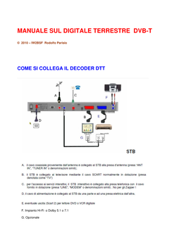 Manuale Sul Digitale Terrestre Dvb-T