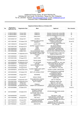 Intellectual Property Center, 28 Upper Mckinley Rd. Mckinley Hill Town Center, Fort Bonifacio, Taguig City 1634, Philippines Tel