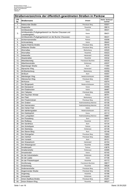 Straßenverzeichnis Der Öffentlich Gewidmeten Straßen in Pankow Lfd
