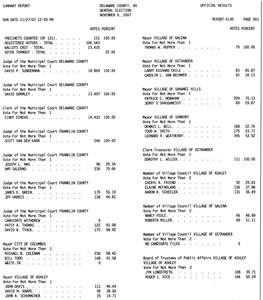 Summary Report Delaware County