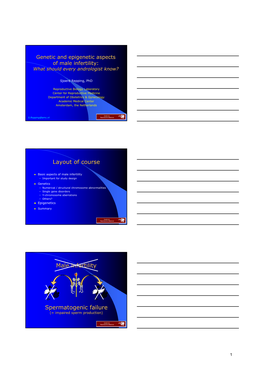 Layout of Course Male Infertility Spermatogenic Failure