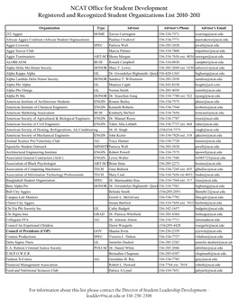 NCAT Office for Student Development Registered and Recognized Student Organizations List 2010-2011