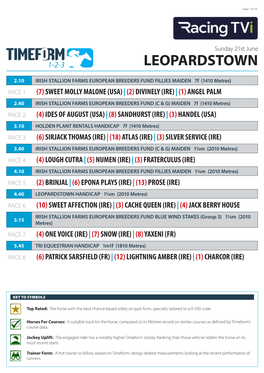 Leopardstown