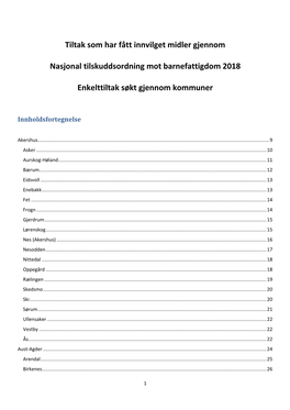 Tiltak Som Har Fått Innvilget Midler Gjennom Nasjonal Tilskuddsordning