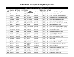 2015 National Aboriginal Hockey Championships