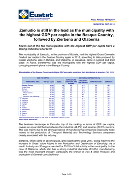 MUNICIPAL GDP. 2018. Zamudio Is Still in the Lead As The