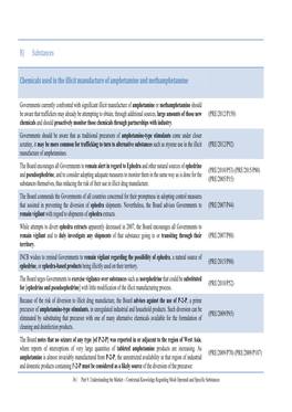 B) Substances Chemicals Used in the Illicit Manufacture of Amphetamine