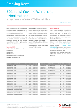 Breaking News 601 Nuovi Covered Warrant Su Azioni Italiane