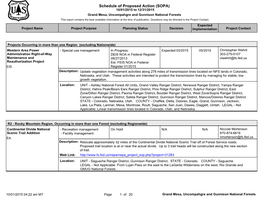 Schedule of Proposed Action (SOPA)