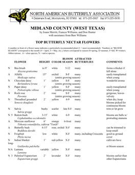 MIDLAND COUNTY (WEST TEXAS) by Joann Merritt, Frances Williams, and Don Hunter with Assistance from Burr Williams
