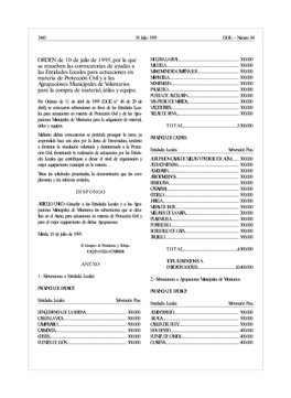 ORDEN De 10 De Julio De 1995, Por La Que Se Resuelven Las Convocatorias