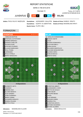 Report Statistiche Juventus Milan