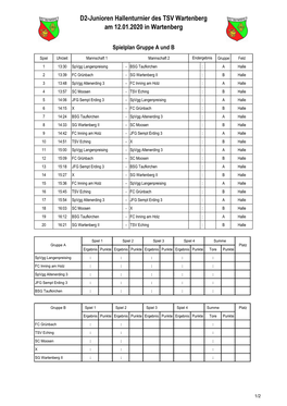 D2-Junioren Hallenturnier Des TSV Wartenberg Am 12.01.2020 in Wartenberg