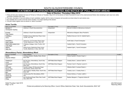 STATEMENT of PERSONS NOMINATED and NOTICE of POLL PARISH AREAS Date of Election: Thursday 2 May 2019 1