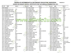 Result Gazette Inter Annual 2015