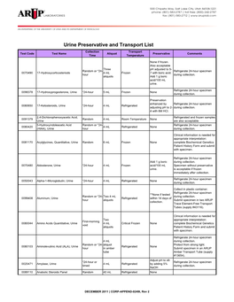 Urine Preservative and Transport List