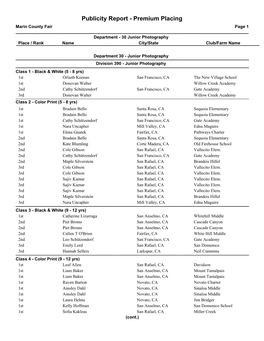 Publicity Report - Premium Placing Marin County Fair Page 1