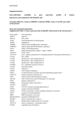 Supplemental Data Inter-Individual Variability in Gene Expression