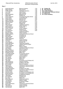 Pittencrieff Park, Dunfermline SSAA Secondary Schools' Road Race Championships 2Nd Oct. 2019 Race 1 1 Sophie Mccallum Belmont Ac