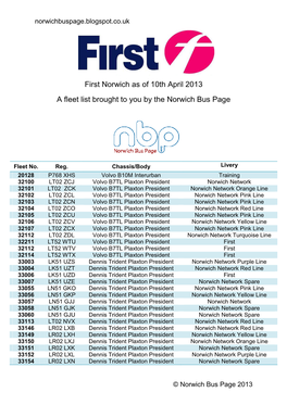 First Norwich Fleet List