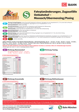 Fahrplanänderungen, Zugausfälle Ostbahnhof – Moosach/Obermenzing/Pasing