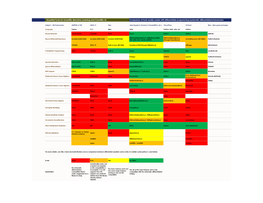 Essential Tools for Scientific Machine Learning and Scientific AI