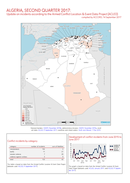 Algeria, Second Quarter 2017: Update on Incidents According to the Armed Conflict Location & Event Data Project